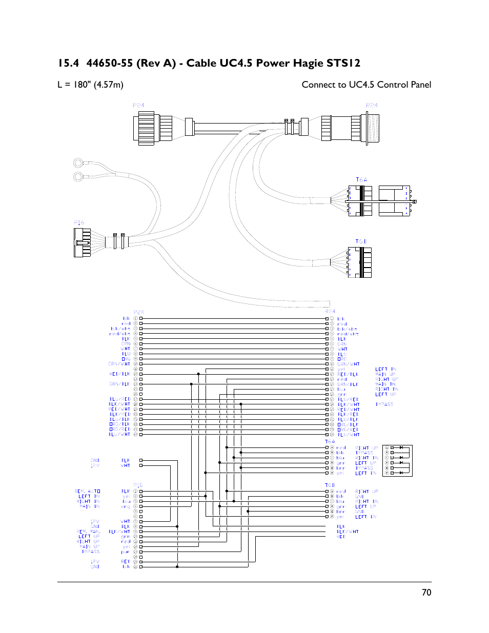4 44650-55 (rev a) | NORAC UC4.5-BC User Manual | Page 73 / 92
