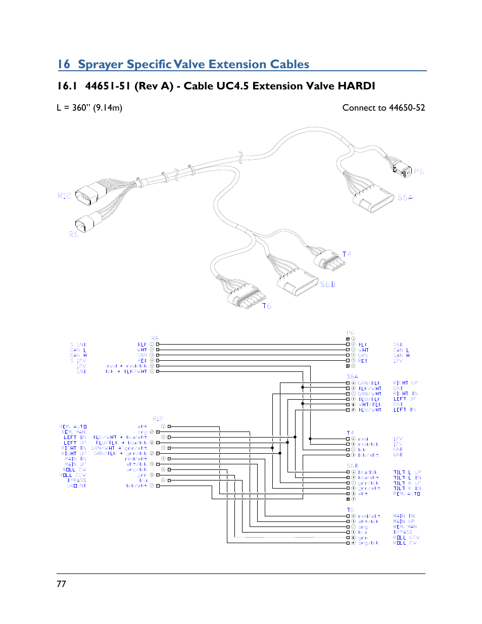 16 sprayer specific valve extension cables, 1 44651-51 (rev a) | NORAC UC4.5-BC User Manual | Page 80 / 92