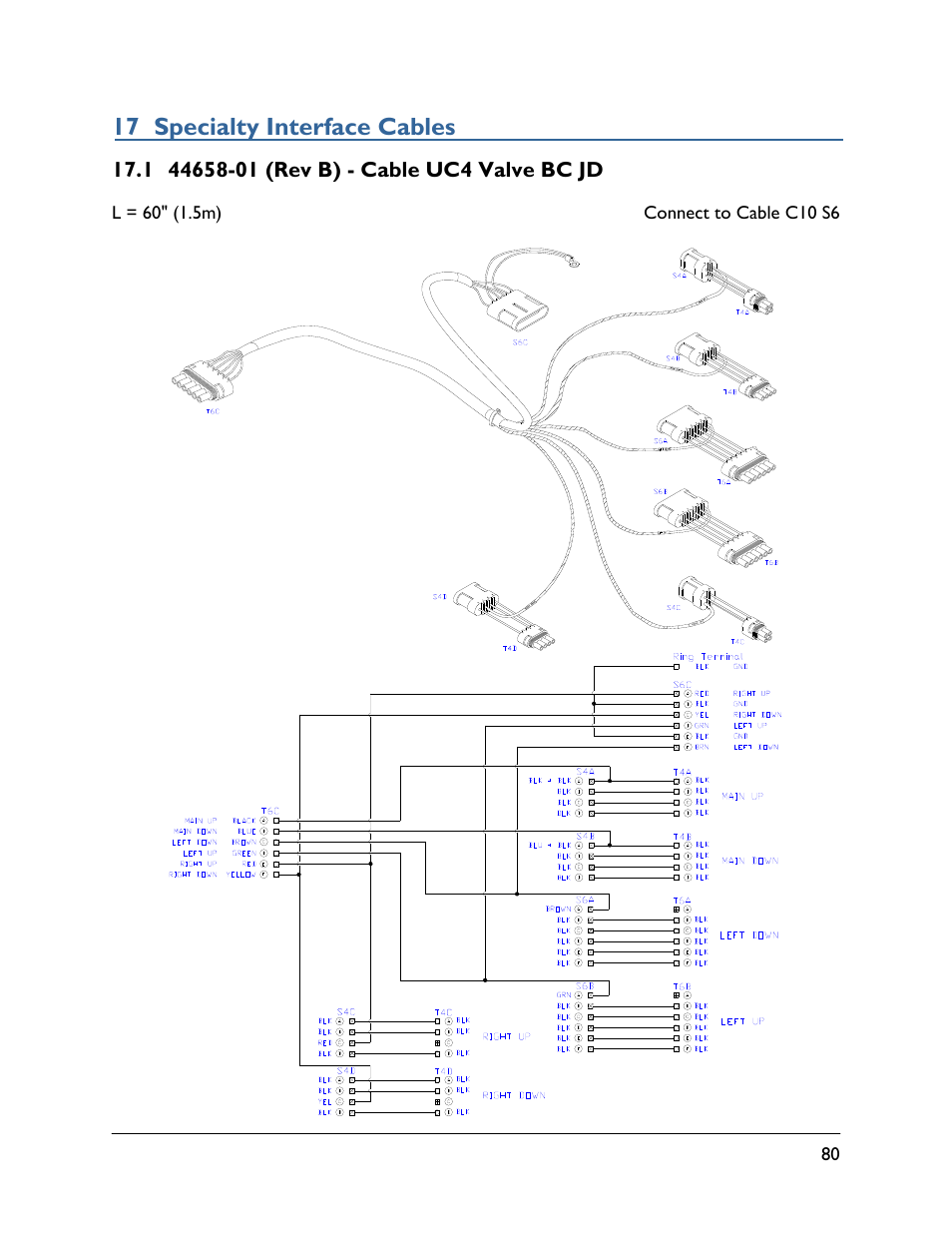 17 specialty interface cables, 1 44658-01 (rev b) | NORAC UC4.5-BC User Manual | Page 83 / 92