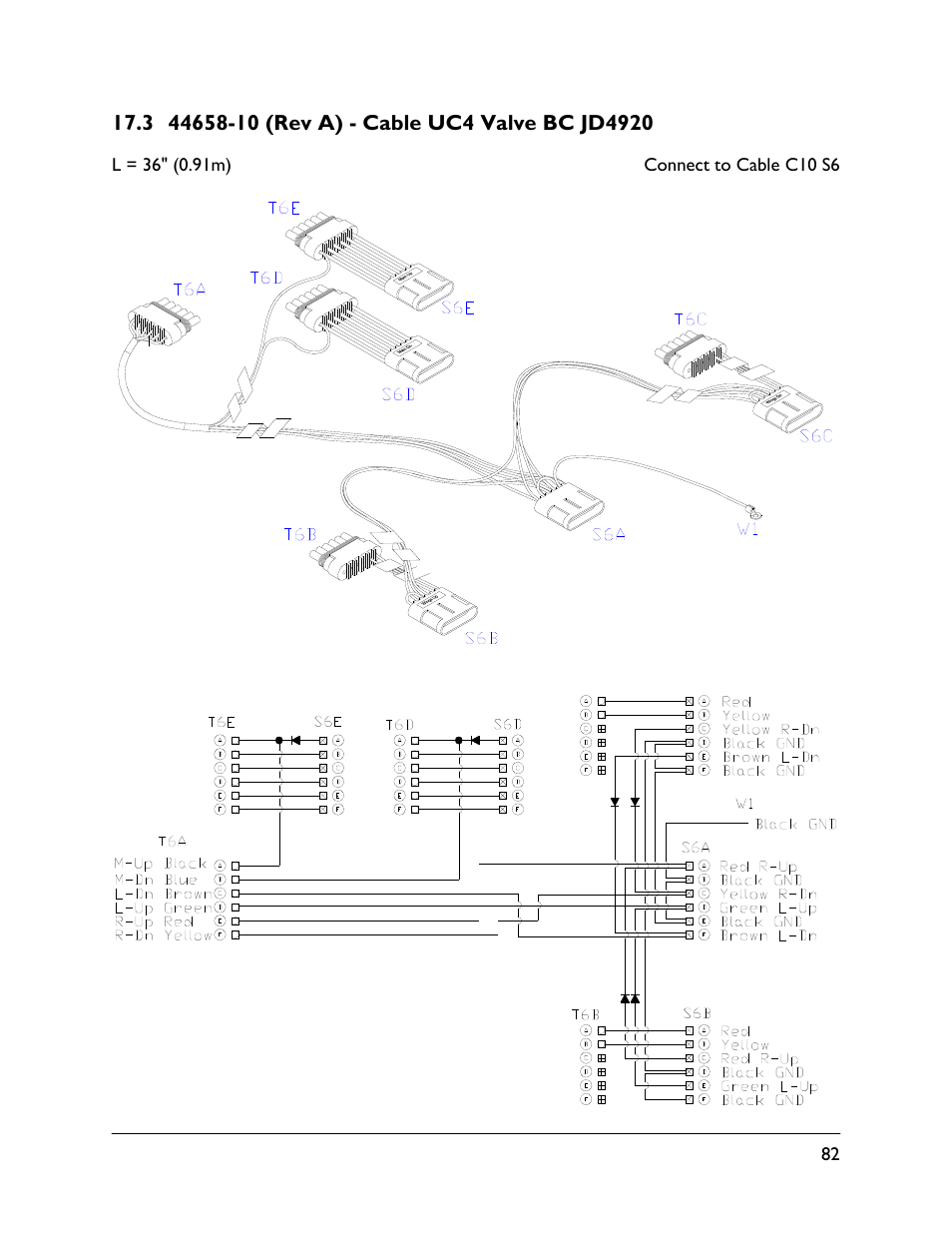 3 44658-10 (rev a) | NORAC UC4.5-BC User Manual | Page 85 / 92