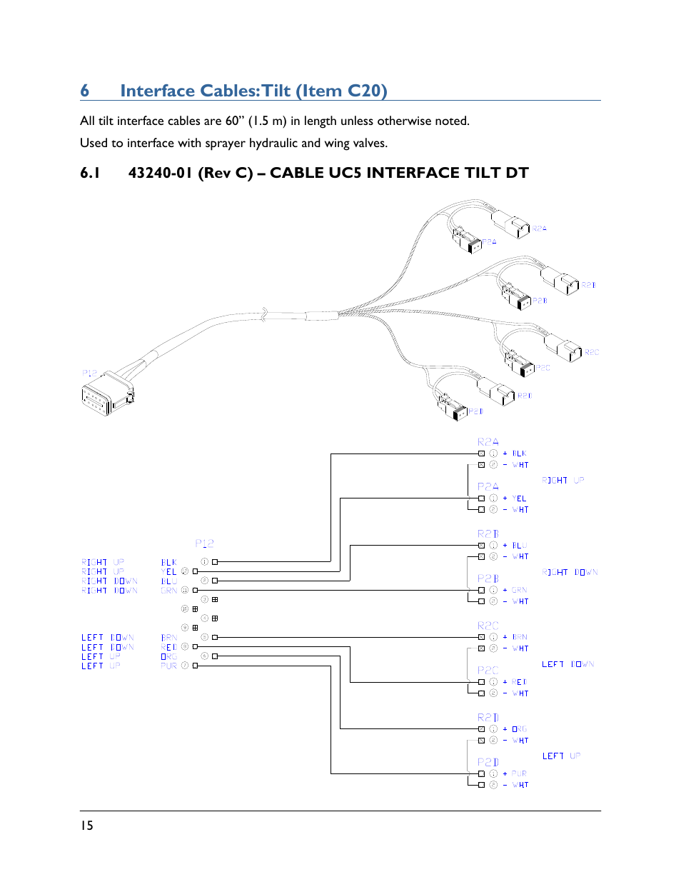 6 interface cables: tilt (item c20), 1 43240-01 (rev c), 6interface cables: tilt (item c20) | NORAC UC5-BC-CBL User Manual | Page 18 / 93