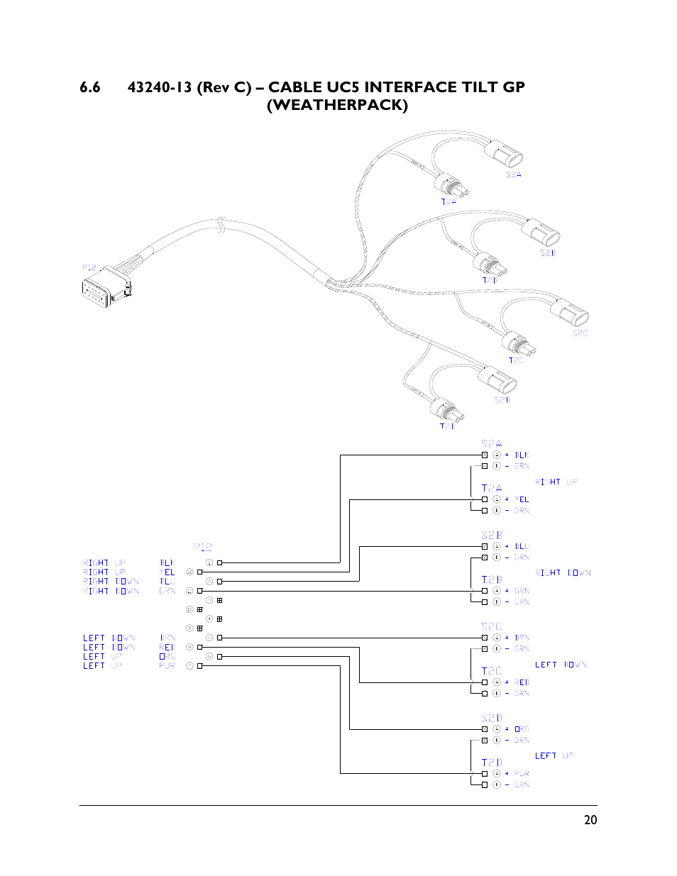 6 43240-13 (rev c) | NORAC UC5-BC-CBL User Manual | Page 23 / 93