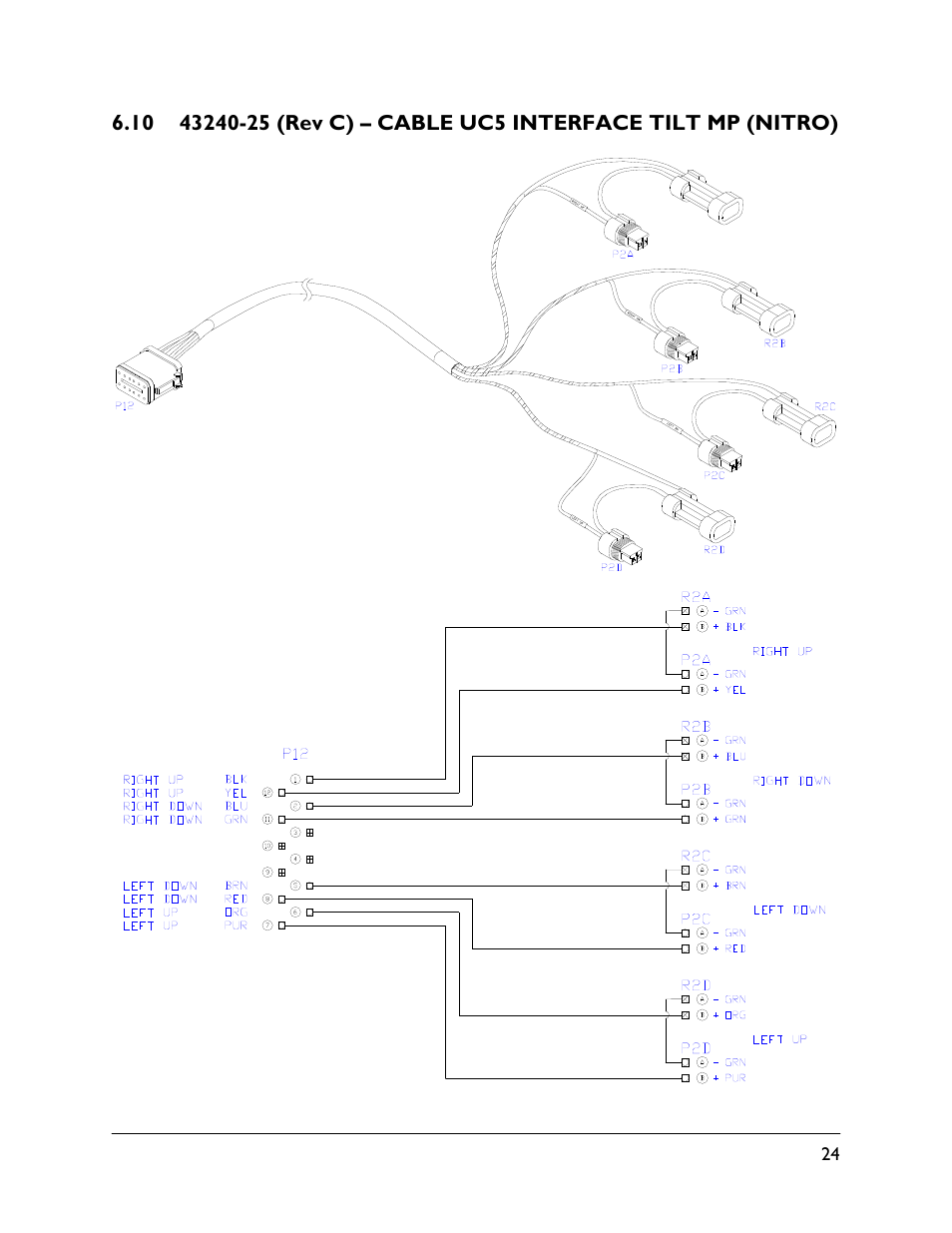 10 43240-25 (rev c) | NORAC UC5-BC-CBL User Manual | Page 27 / 93