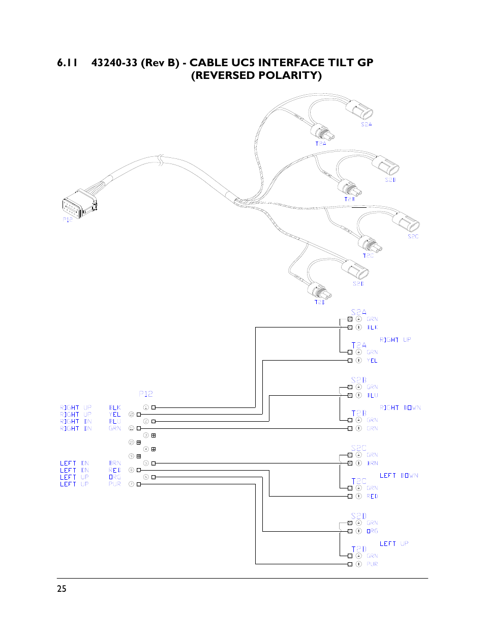 11 43240-33 (rev b) | NORAC UC5-BC-CBL User Manual | Page 28 / 93