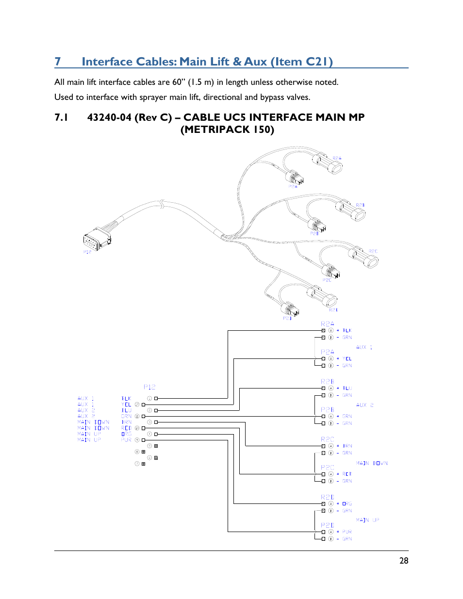 7 interface cables: main lift & aux (item c21), 1 43240-04 (rev c), 7interface cables: main lift & aux (item c21) | NORAC UC5-BC-CBL User Manual | Page 31 / 93
