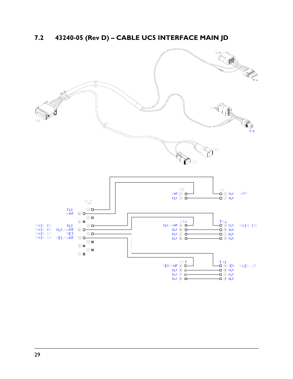 2 43240-05 (rev d) | NORAC UC5-BC-CBL User Manual | Page 32 / 93