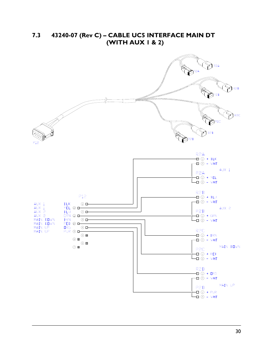 3 43240-07 (rev c) | NORAC UC5-BC-CBL User Manual | Page 33 / 93