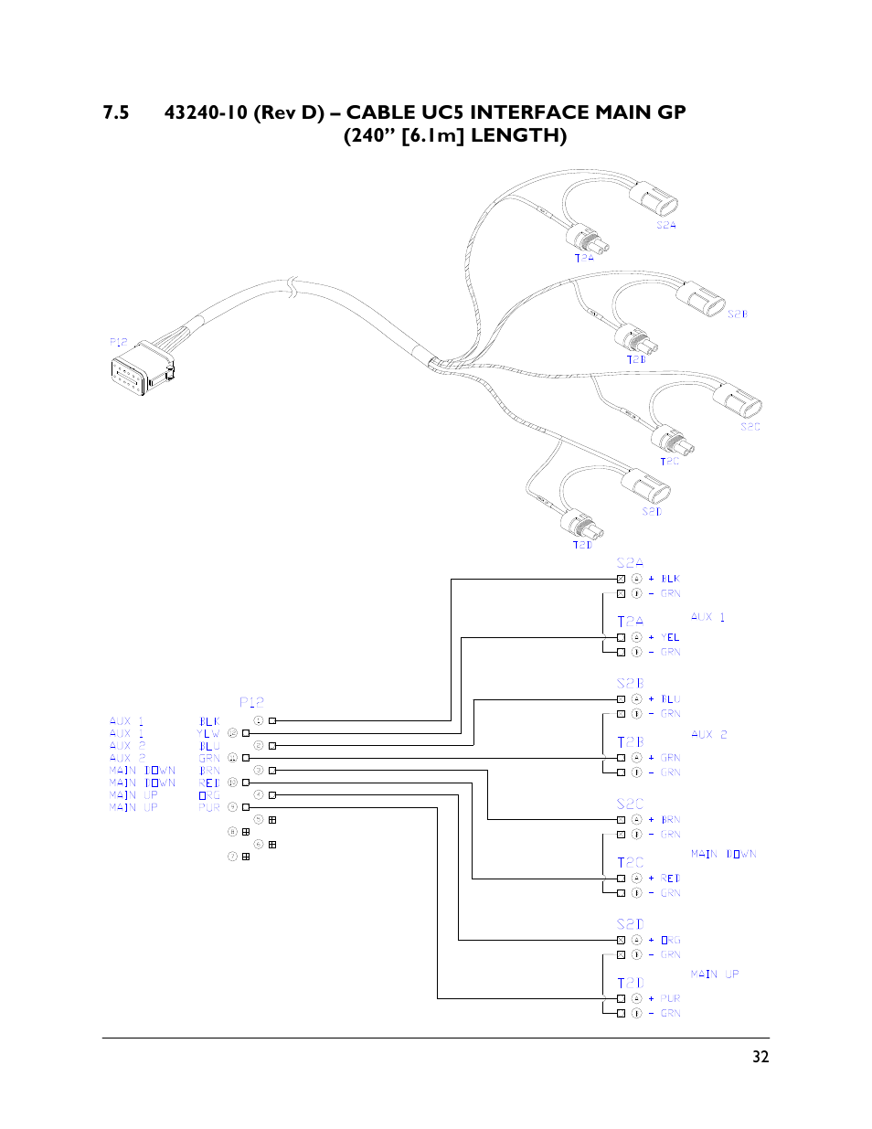 5 43240-10 (rev d) | NORAC UC5-BC-CBL User Manual | Page 35 / 93