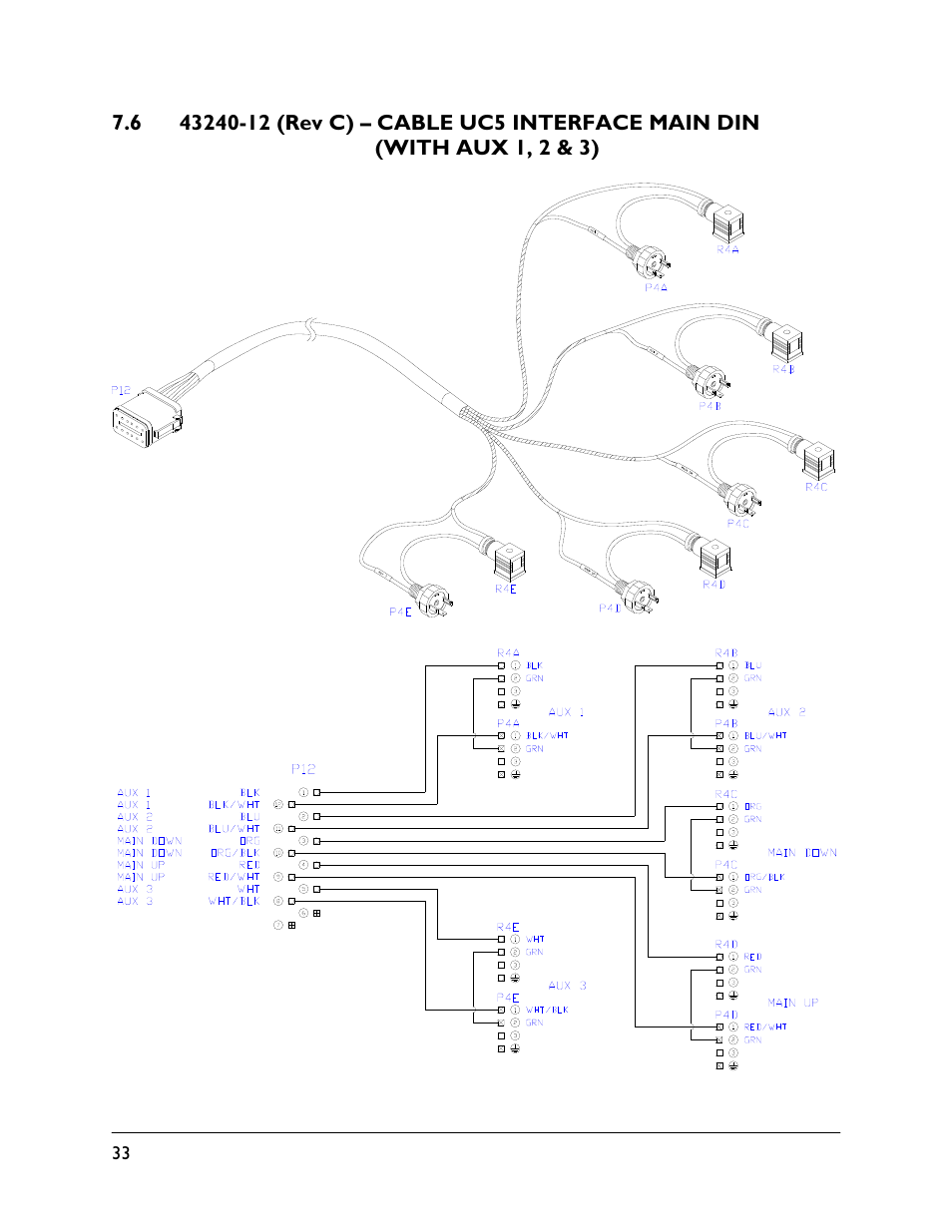 6 43240-12 (rev c) | NORAC UC5-BC-CBL User Manual | Page 36 / 93