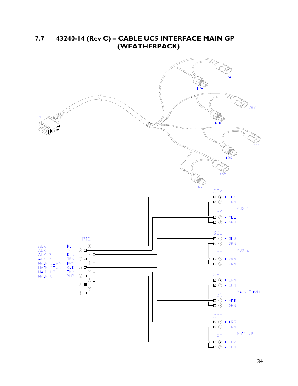 7 43240-14 (rev c) | NORAC UC5-BC-CBL User Manual | Page 37 / 93