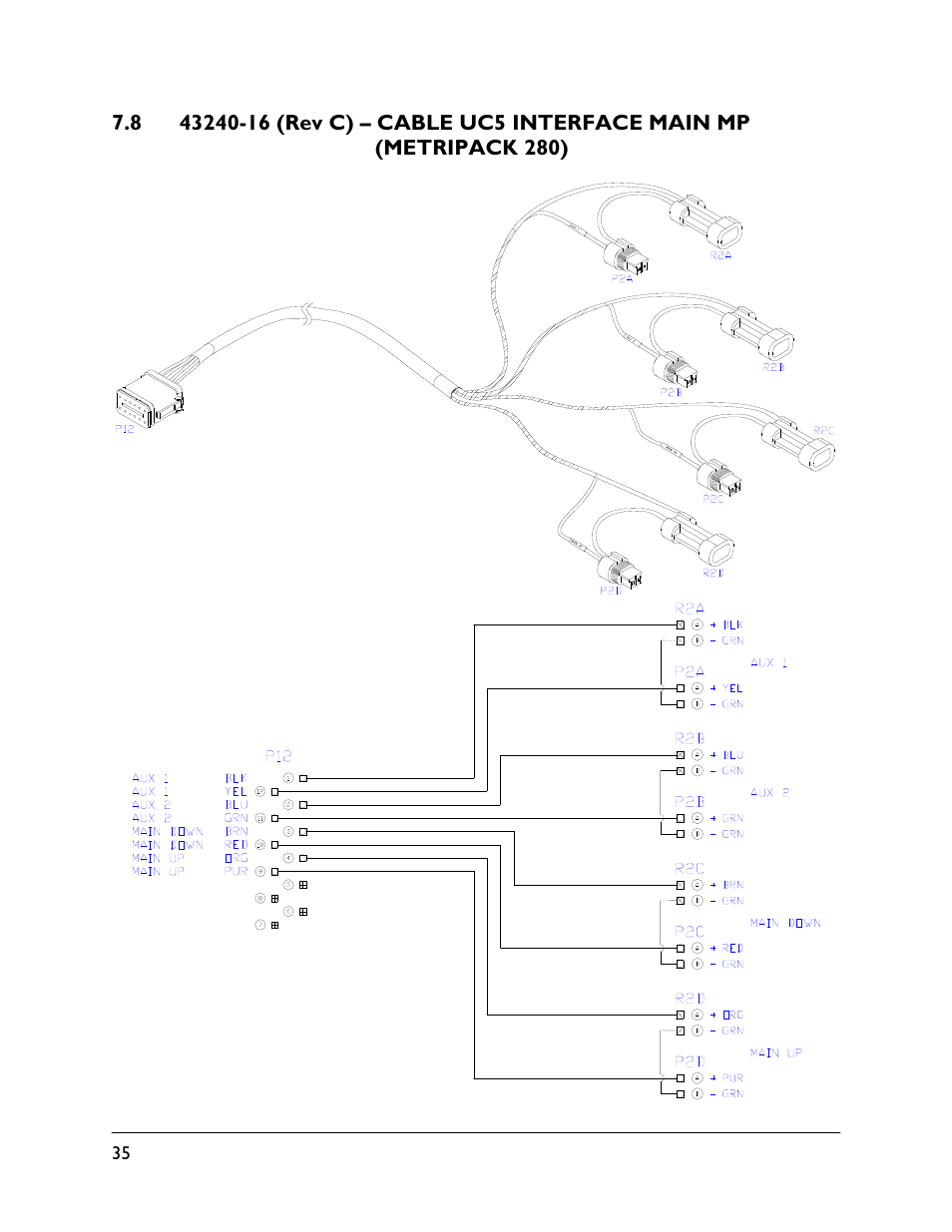 8 43240-16 (rev c) | NORAC UC5-BC-CBL User Manual | Page 38 / 93