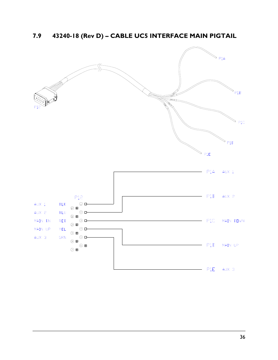 9 43240-18 (rev d) | NORAC UC5-BC-CBL User Manual | Page 39 / 93