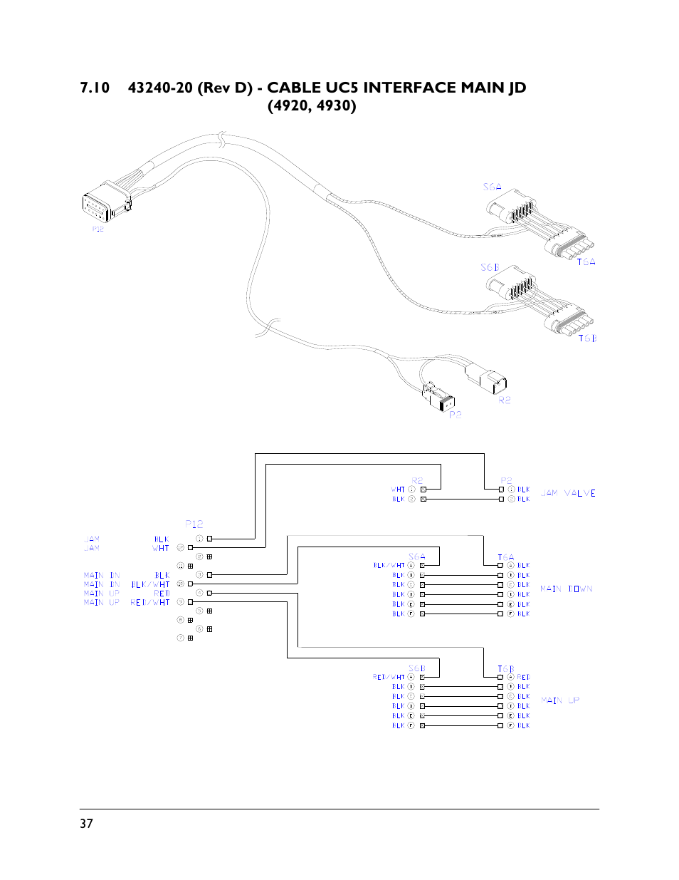 10 43240-20 (rev d) | NORAC UC5-BC-CBL User Manual | Page 40 / 93