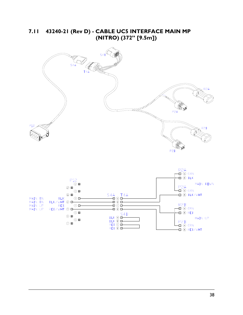 11 43240-21 (rev d) | NORAC UC5-BC-CBL User Manual | Page 41 / 93