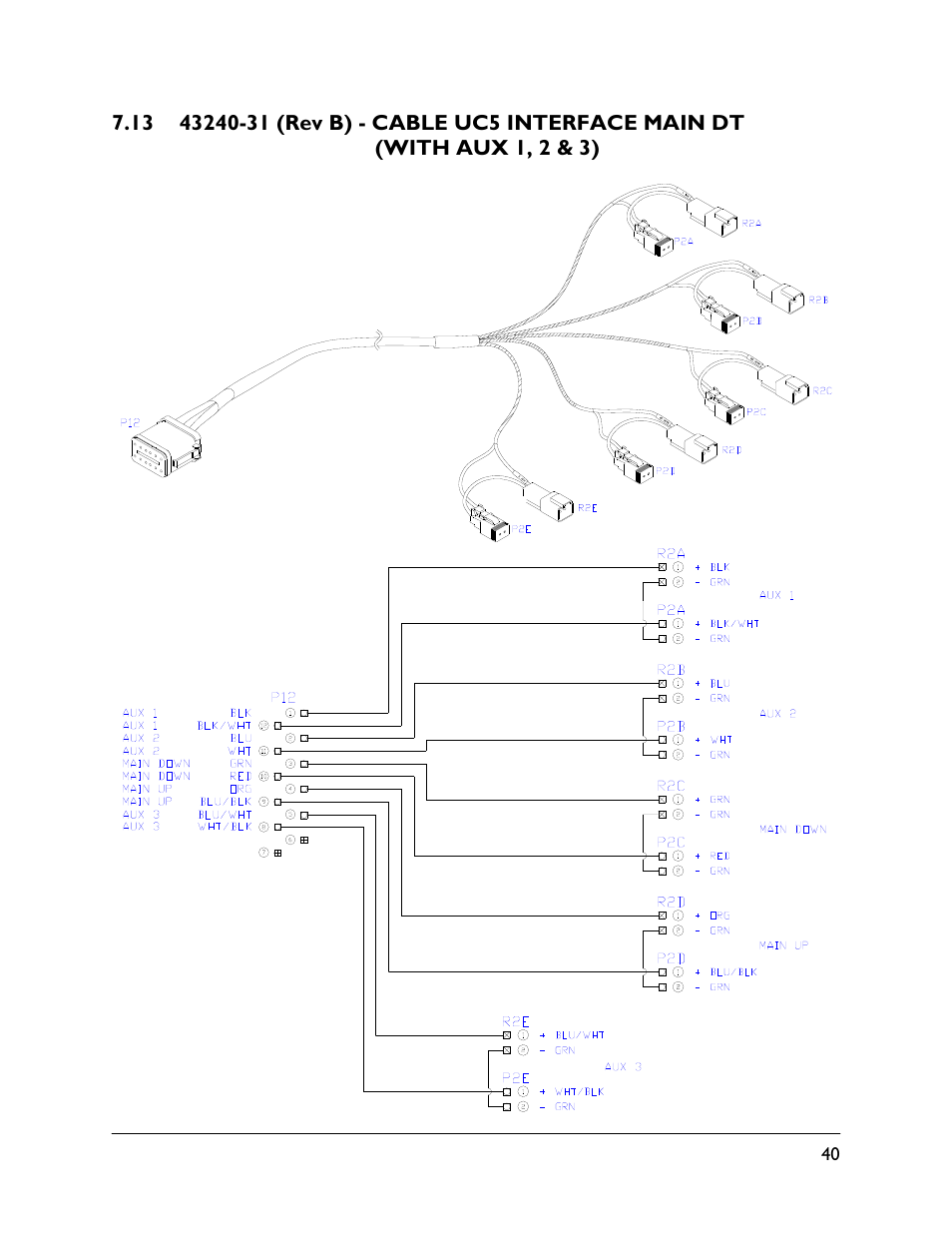 13 43240-31 (rev b) | NORAC UC5-BC-CBL User Manual | Page 43 / 93