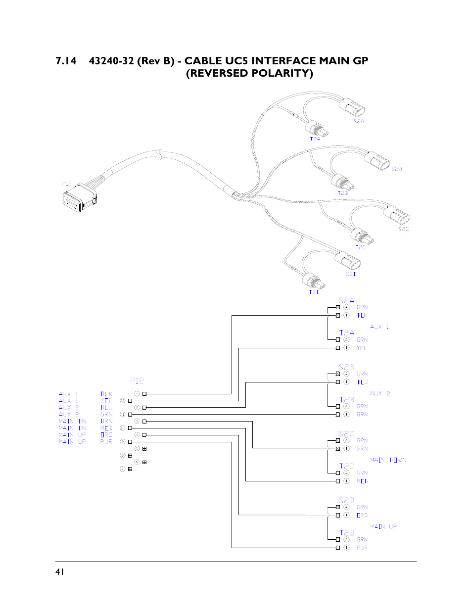 14 43240-32 (rev b) | NORAC UC5-BC-CBL User Manual | Page 44 / 93