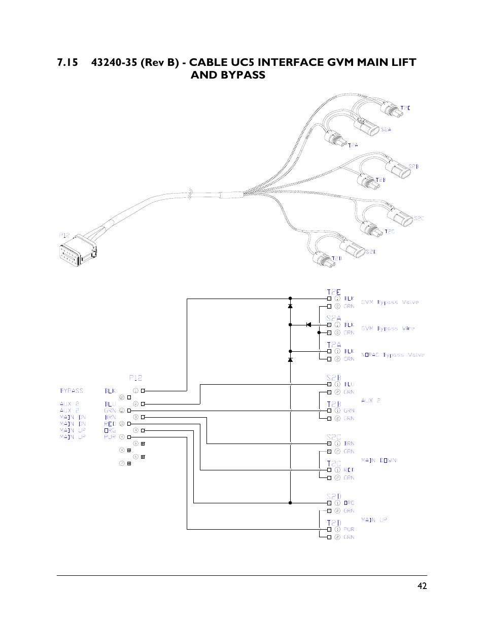 15 43240-35 (rev b) | NORAC UC5-BC-CBL User Manual | Page 45 / 93