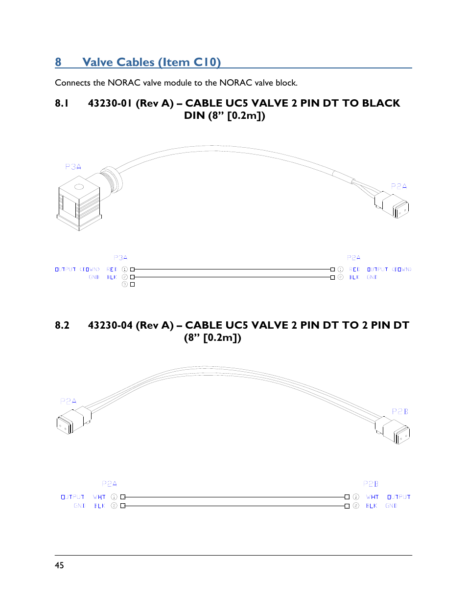 8 valve cables (item c10), 1 43230-01 (rev a), 2 43230-04 (rev a) | 8valve cables (item c10) | NORAC UC5-BC-CBL User Manual | Page 48 / 93