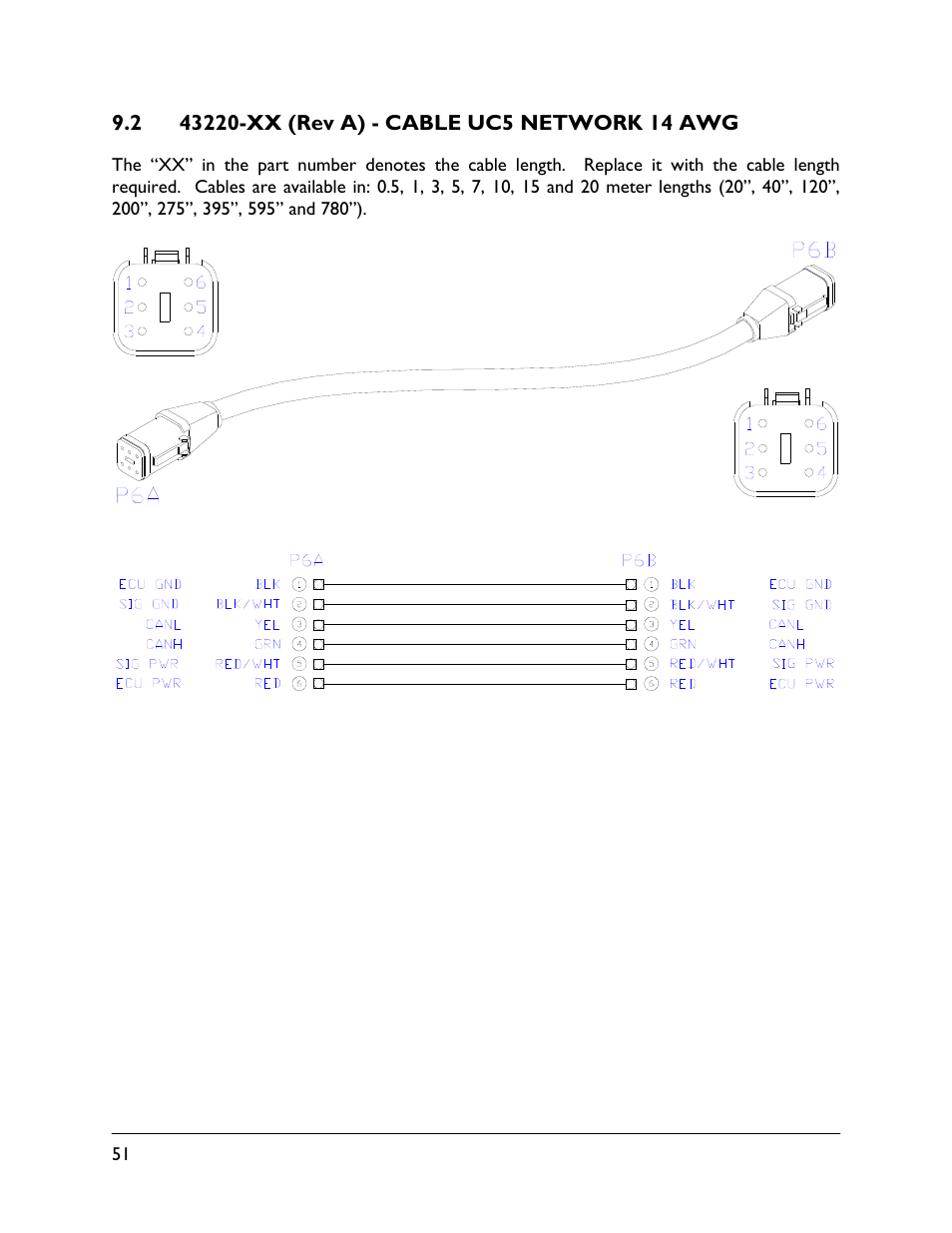 2 43220-xx (rev a) | NORAC UC5-BC-CBL User Manual | Page 54 / 93