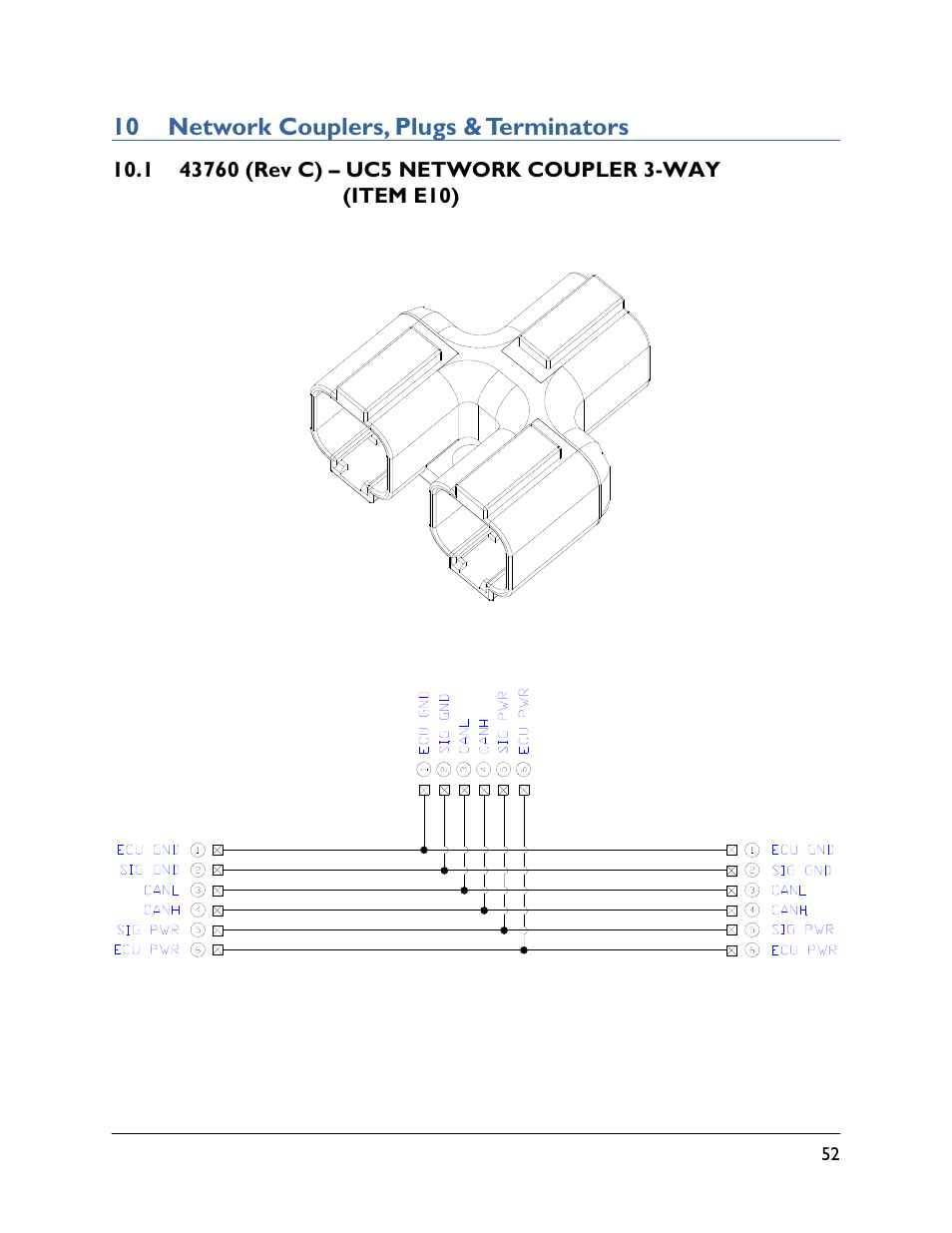10 network couplers, plugs & terminators, 1 43760 (rev c) | NORAC UC5-BC-CBL User Manual | Page 55 / 93