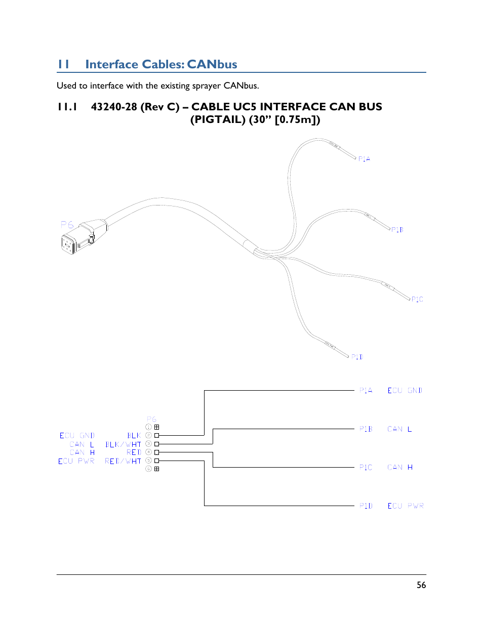 11 interface cables: canbus, 1 43240-28 (rev c) | NORAC UC5-BC-CBL User Manual | Page 59 / 93