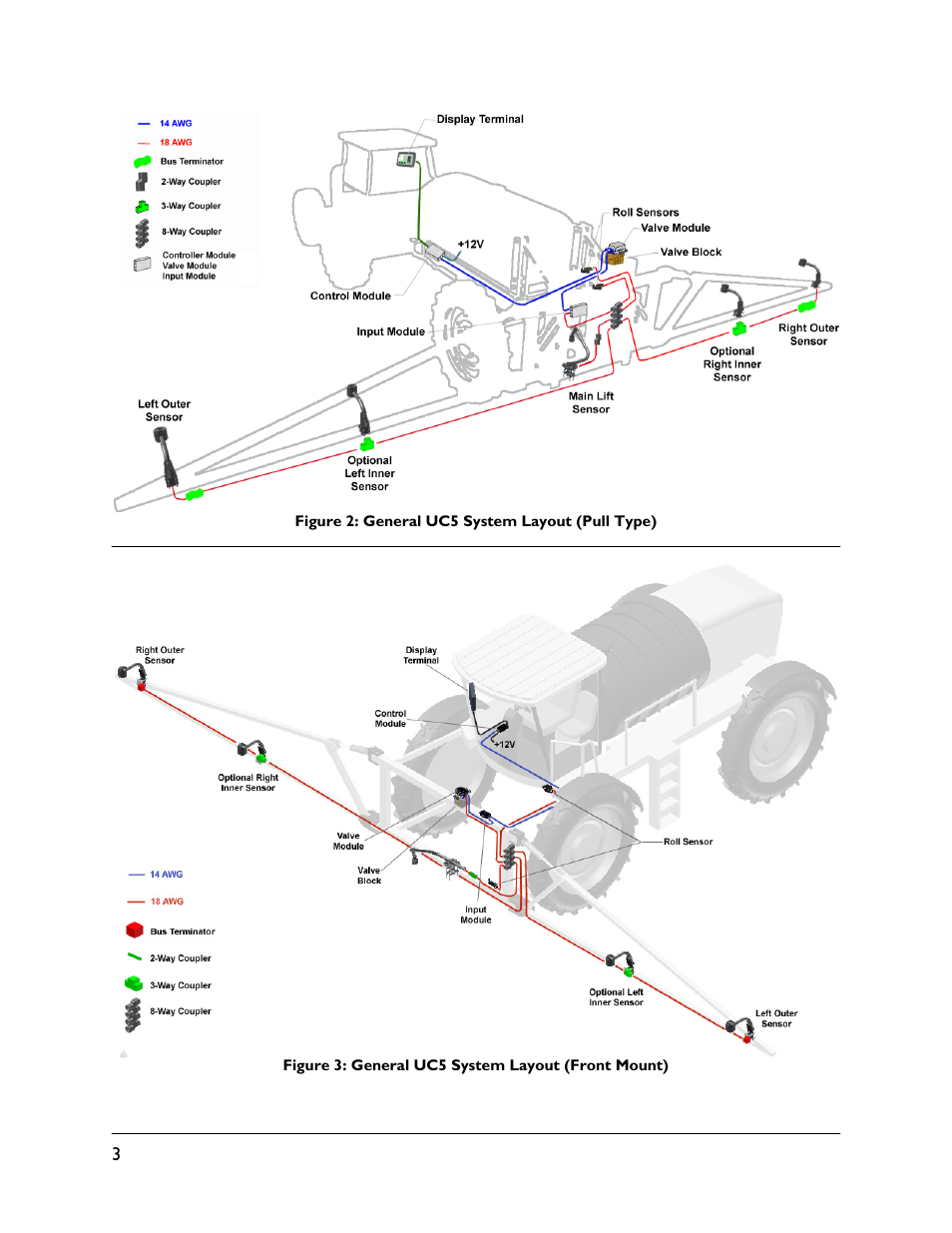 NORAC UC5-BC-CBL User Manual | Page 6 / 93