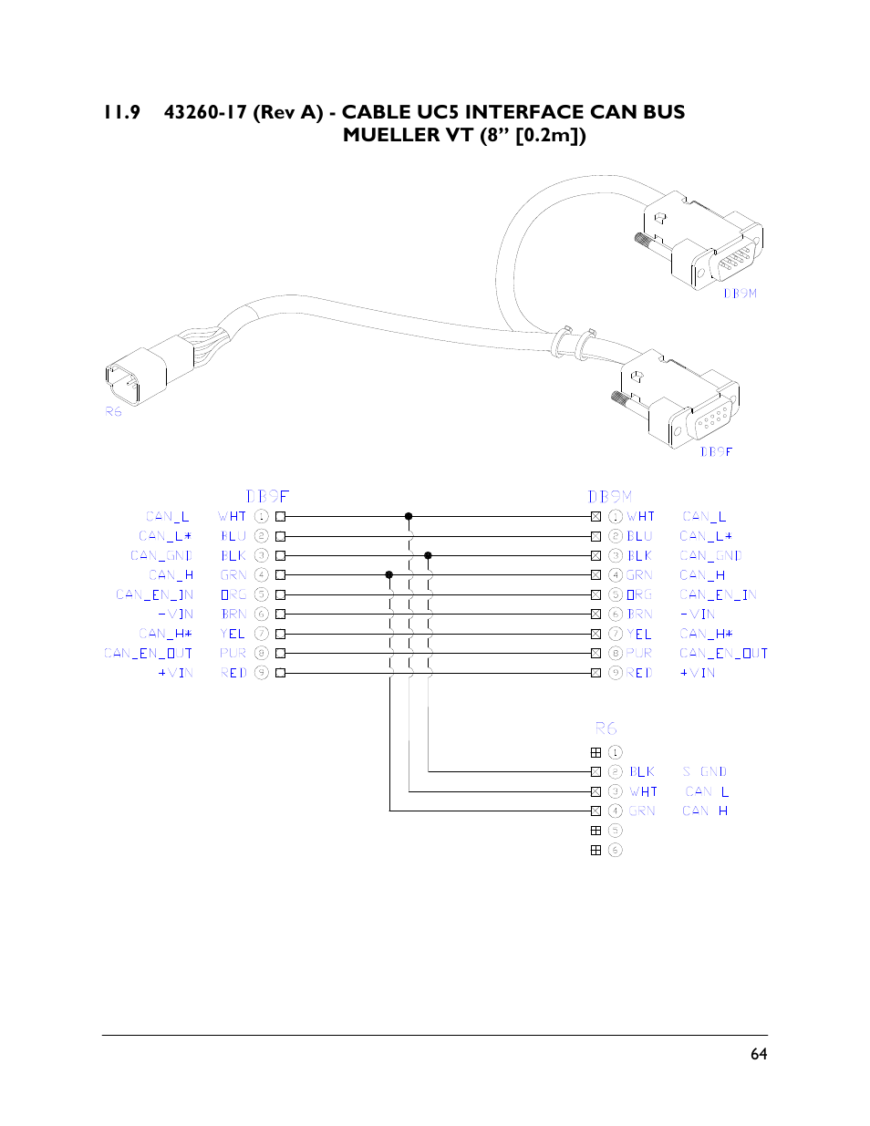 9 43260-17 (rev a) | NORAC UC5-BC-CBL User Manual | Page 67 / 93