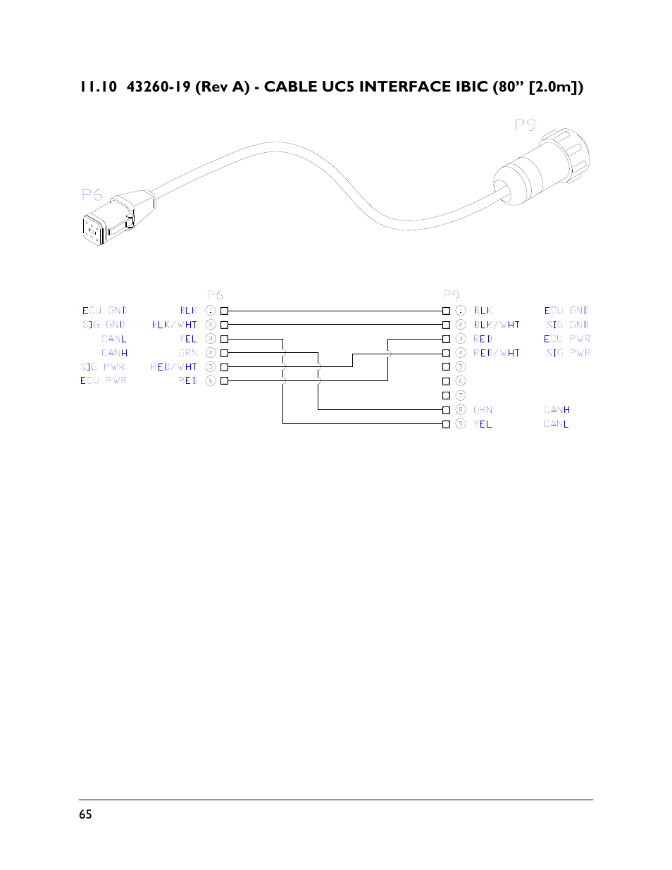 10 43260-19 (rev a) | NORAC UC5-BC-CBL User Manual | Page 68 / 93