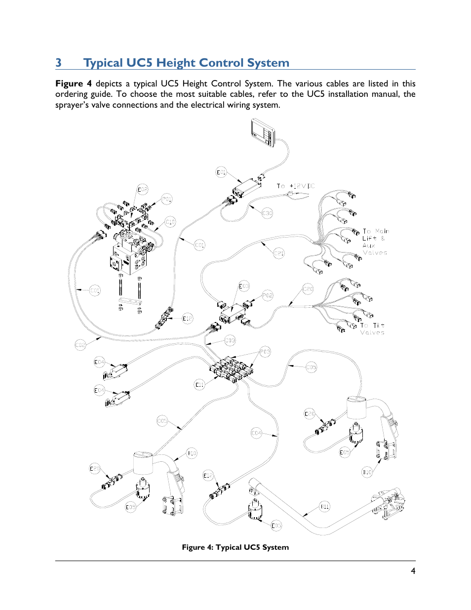 3 typical uc5 height control system, 3typical uc5 height control system | NORAC UC5-BC-CBL User Manual | Page 7 / 93