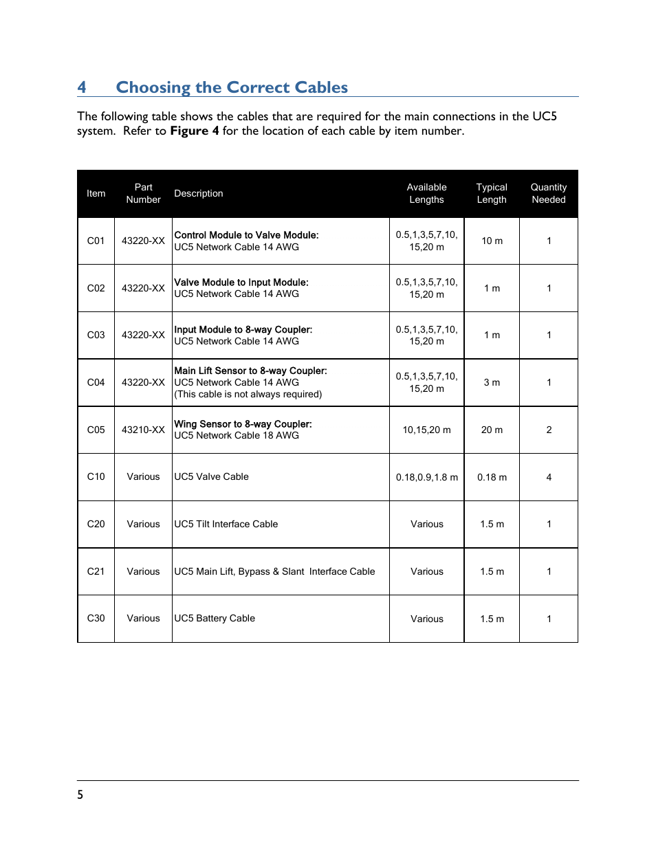 4 choosing the correct cables, 4choosing the correct cables | NORAC UC5-BC-CBL User Manual | Page 8 / 93