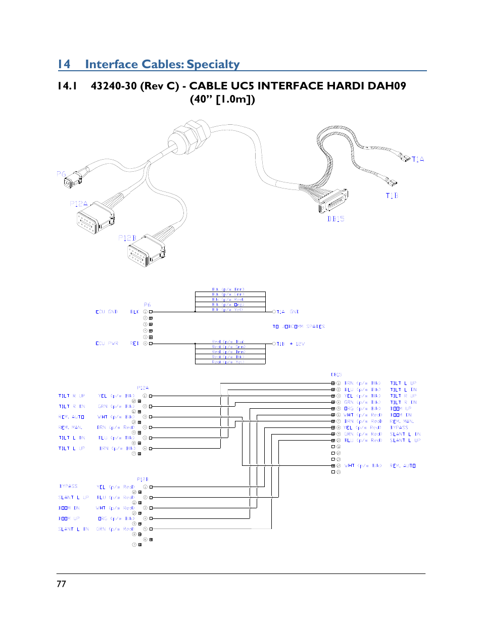 14 interface cables: specialty, 1 43240-30 (rev c) | NORAC UC5-BC-CBL User Manual | Page 80 / 93