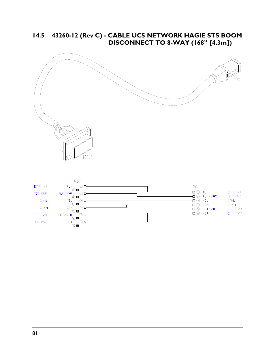 5 43260-12 (rev c) | NORAC UC5-BC-CBL User Manual | Page 84 / 93