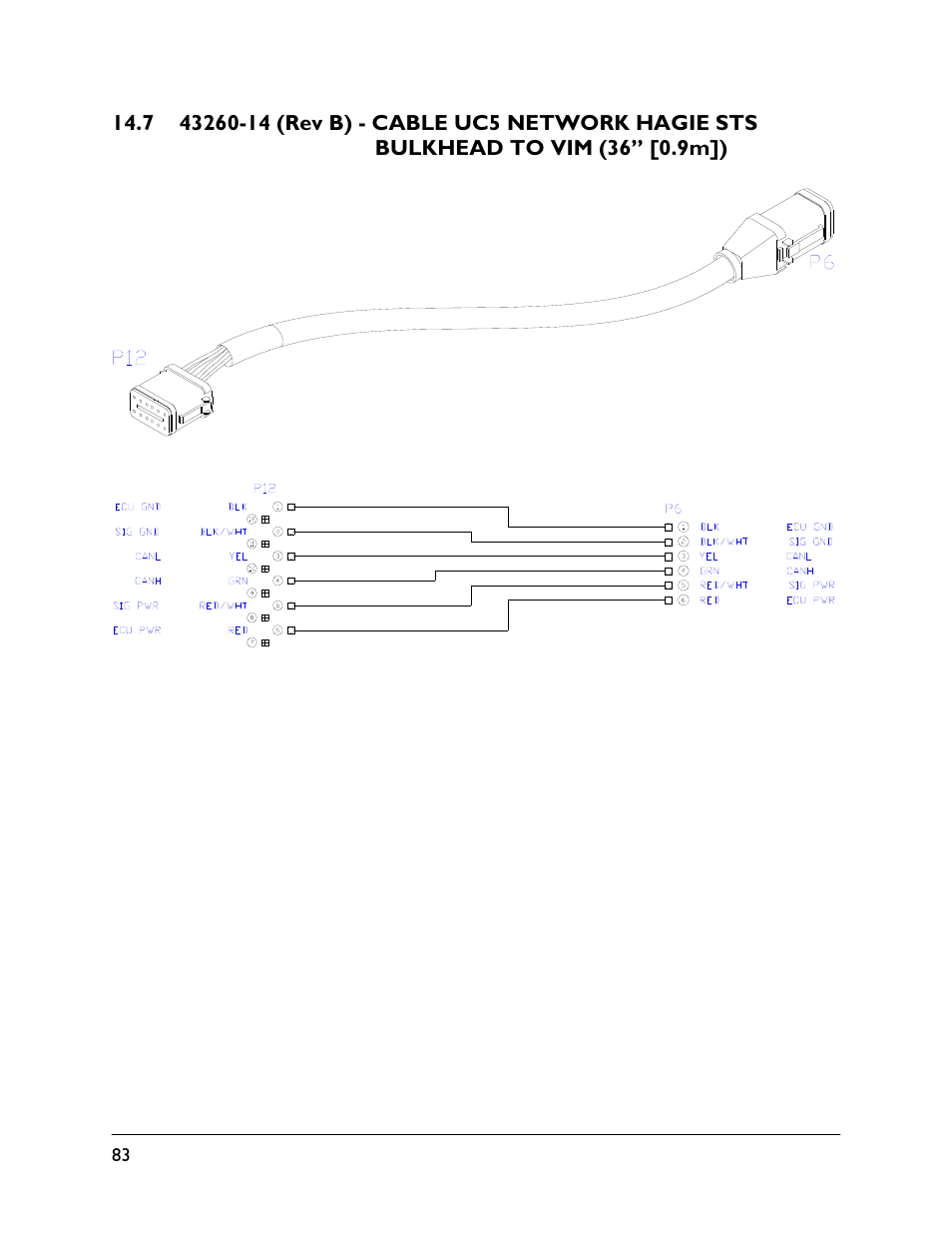 7 43260-14 (rev b) | NORAC UC5-BC-CBL User Manual | Page 86 / 93