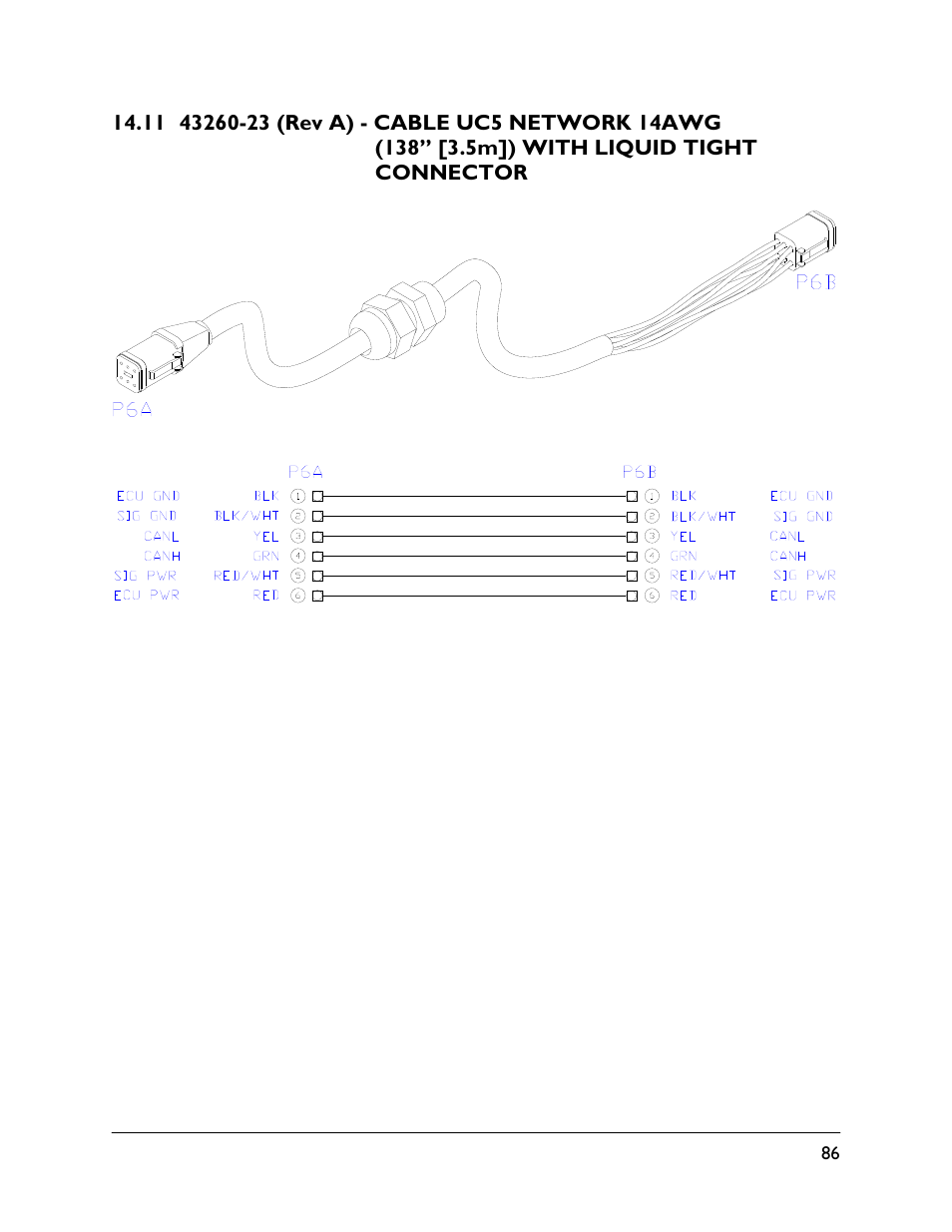 11 43260-23 (rev a) | NORAC UC5-BC-CBL User Manual | Page 89 / 93