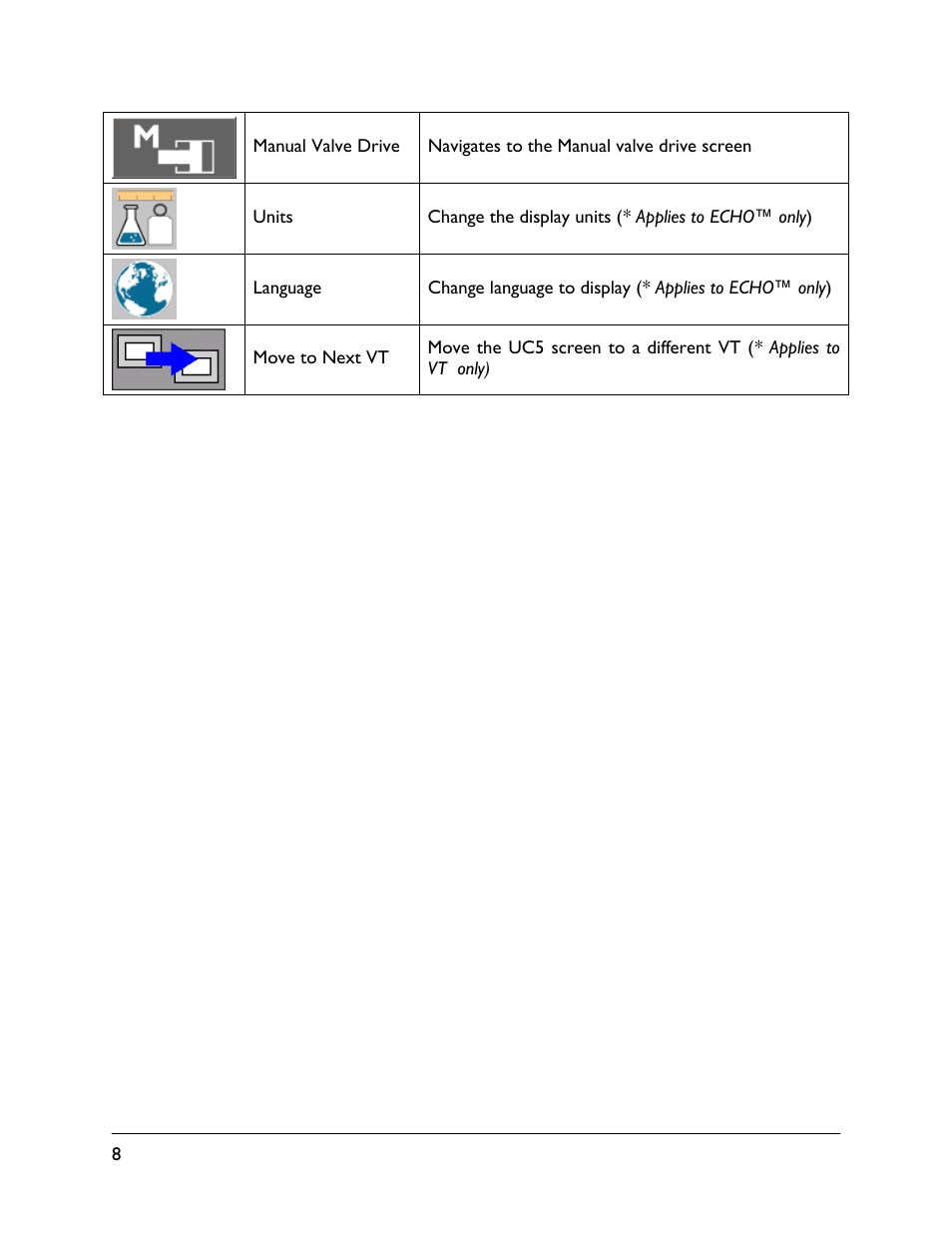 NORAC UC5-BC-ECHO-VT User Manual | Page 12 / 55