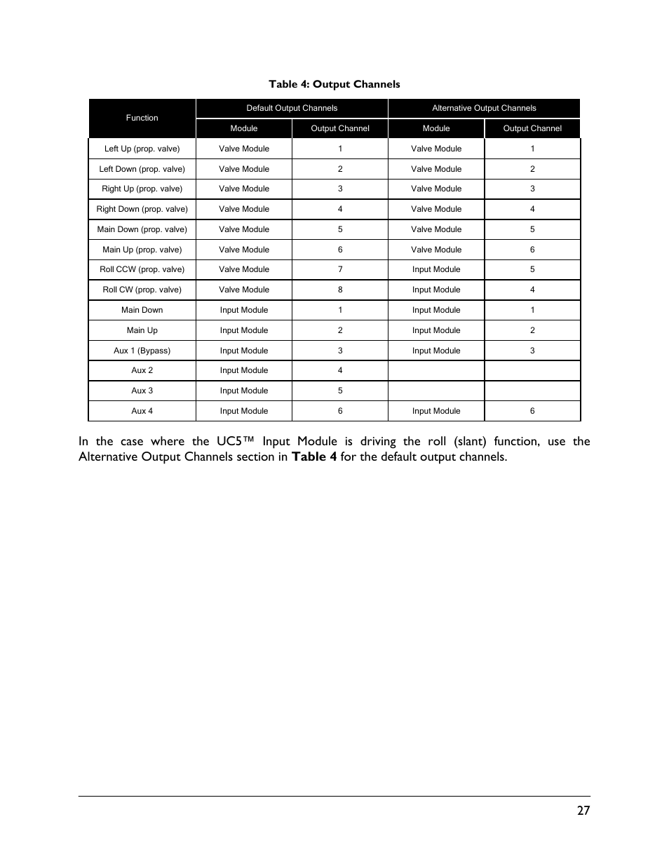 NORAC UC5-BC-ECHO-VT User Manual | Page 31 / 55