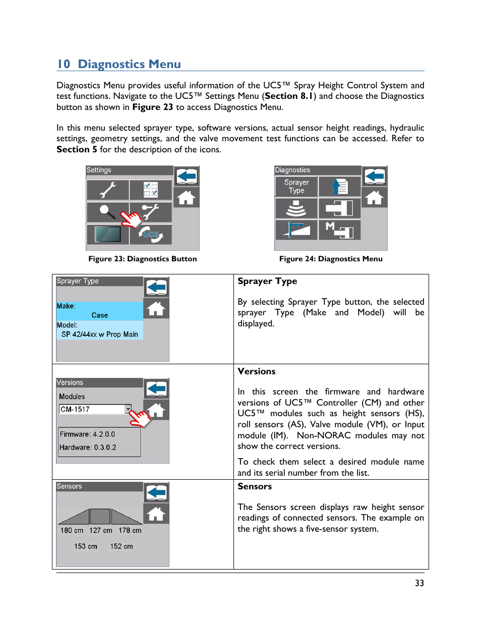 10 diagnostics menu | NORAC UC5-BC-ECHO-VT User Manual | Page 37 / 55