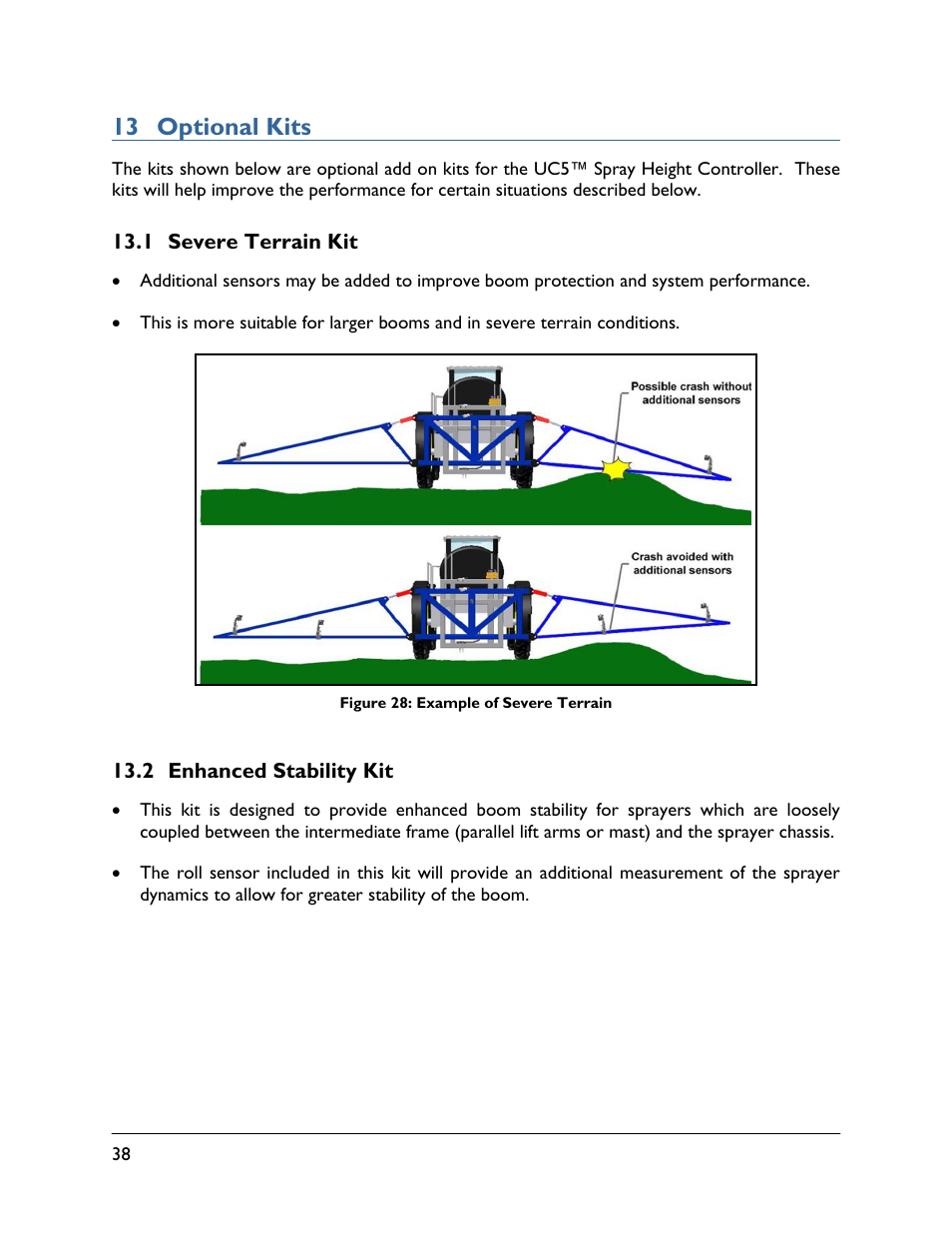 13 optional kits, 1 severe terrain kit, 2 enhanced stability kit | NORAC UC5-BC-ECHO-VT User Manual | Page 42 / 55