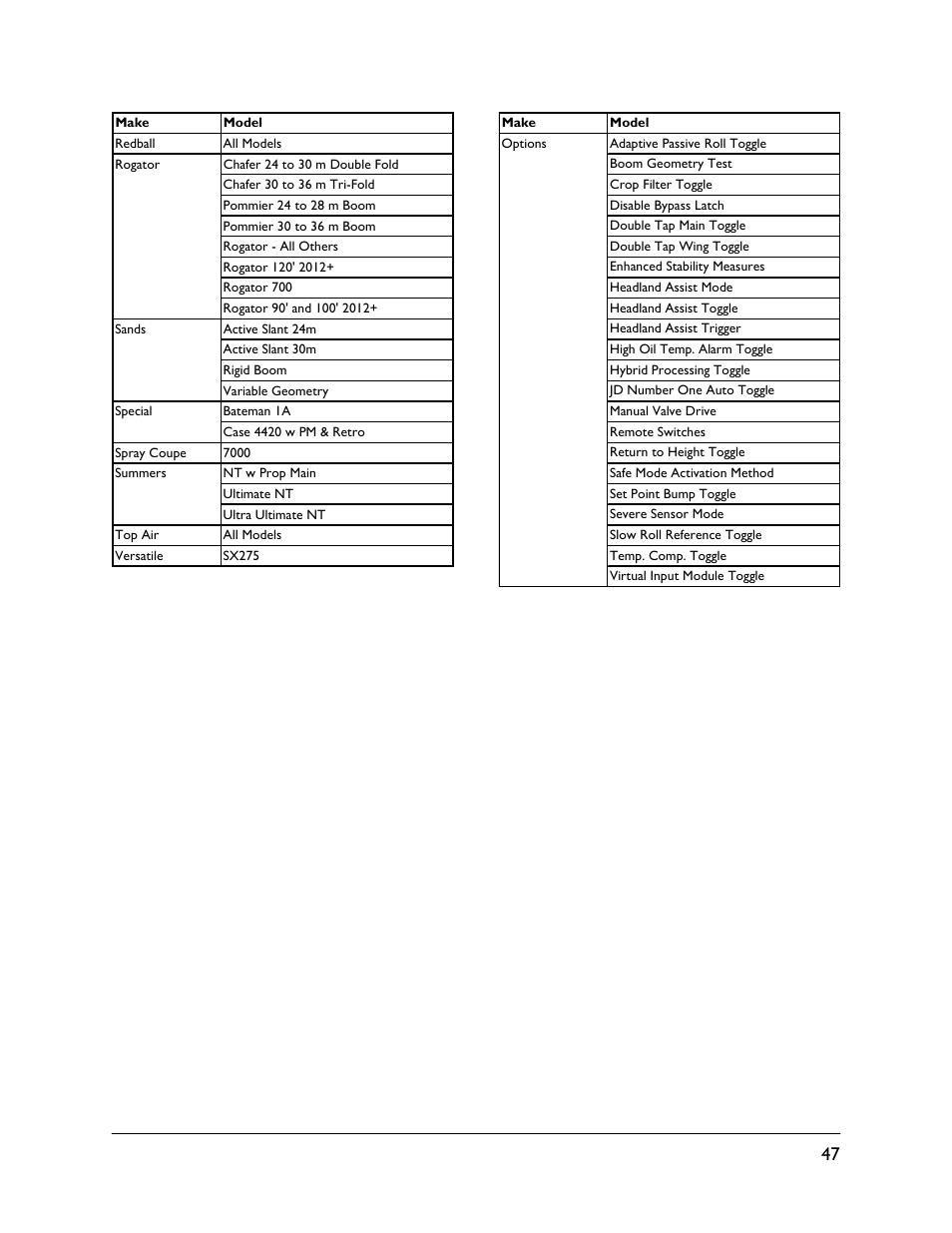 NORAC UC5-BC-ECHO-VT User Manual | Page 51 / 55