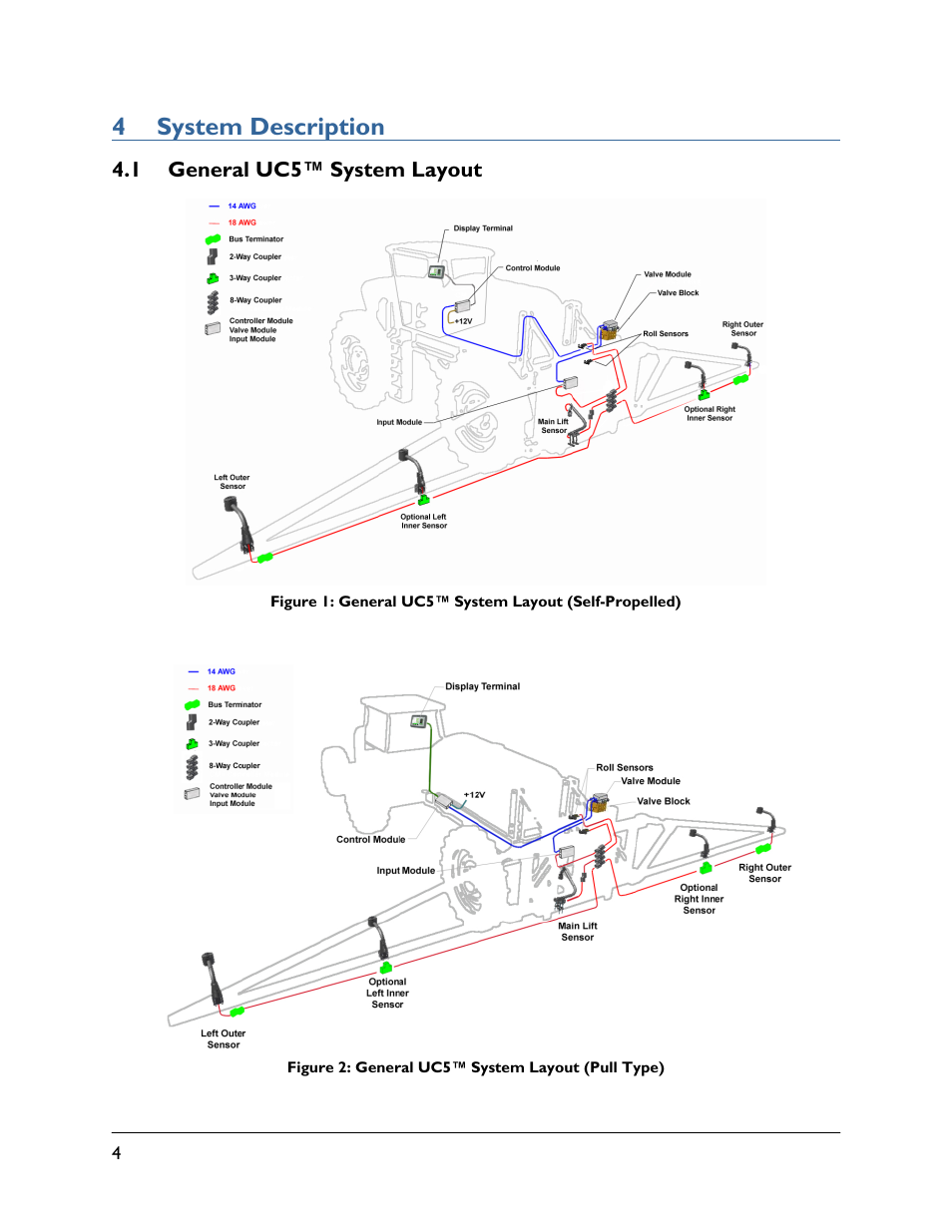 4 system description, 1 general uc5™ system layout | NORAC UC5-BC-ECHO-VT User Manual | Page 8 / 55