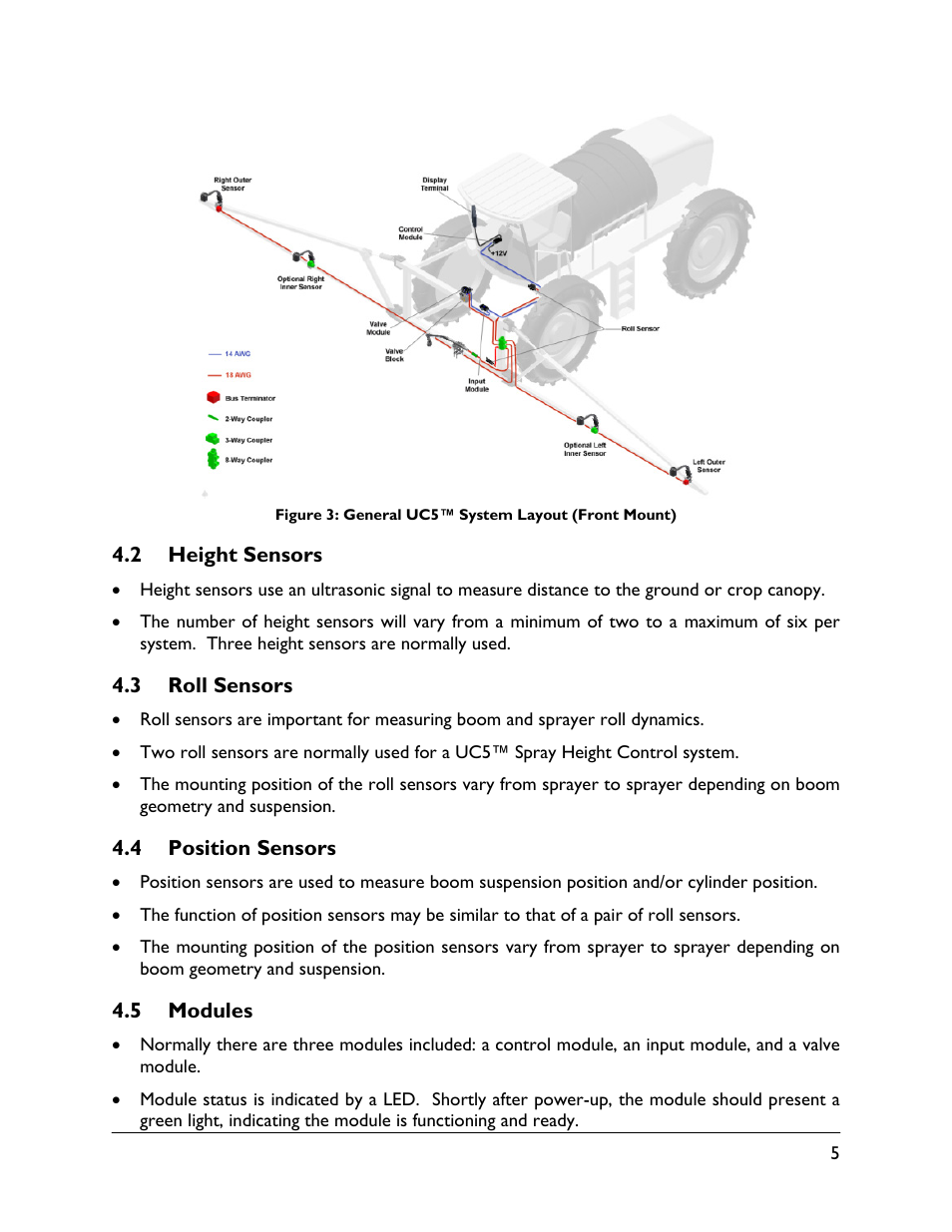 2 height sensors, 3 roll sensors, 4 position sensors | 5 modules | NORAC UC5-BC-ECHO-VT User Manual | Page 9 / 55