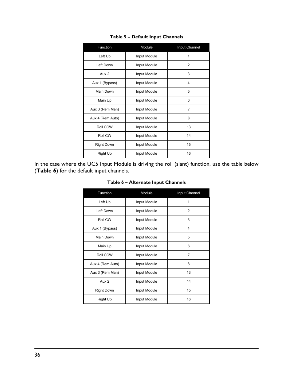 NORAC UC5-BC-AL Manual User Manual | Page 40 / 56