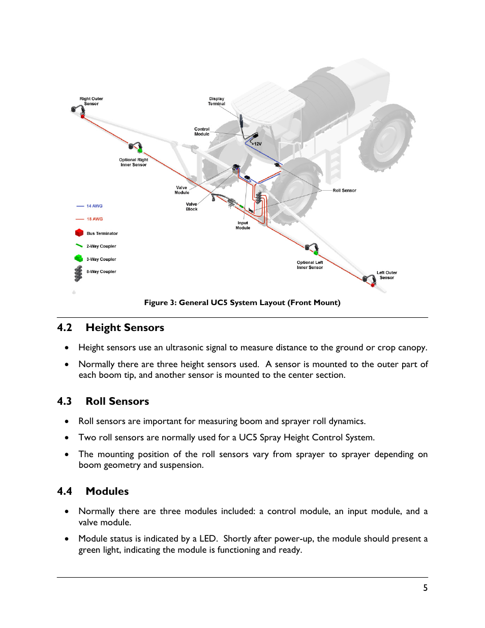 2 height sensors, 3 roll sensors, 4 modules | NORAC UC5-BC-AL Manual User Manual | Page 9 / 56