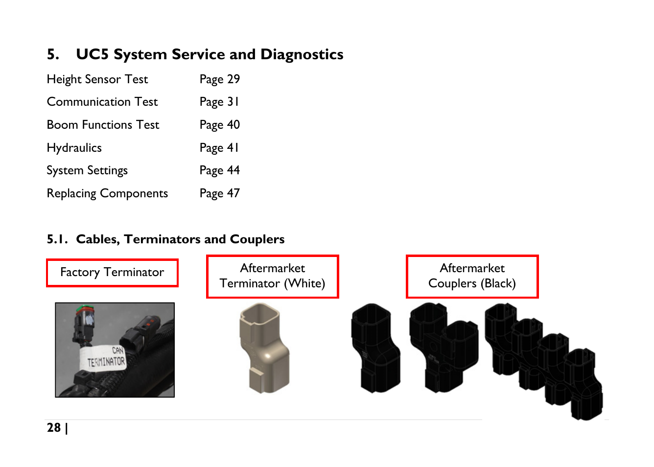 Uc5 system service and diagnostics, Cables, terminators and couplers | NORAC UC5-BC-AGCO-RMC User Manual | Page 28 / 56