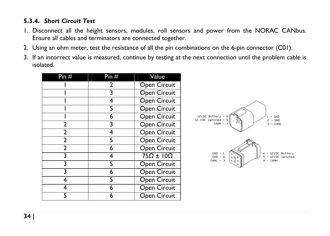 Short circuit test | NORAC UC5-BC-AGCO-RMC User Manual | Page 34 / 56