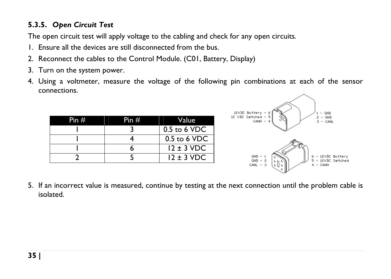 Open circuit test | NORAC UC5-BC-AGCO-RMC User Manual | Page 35 / 56