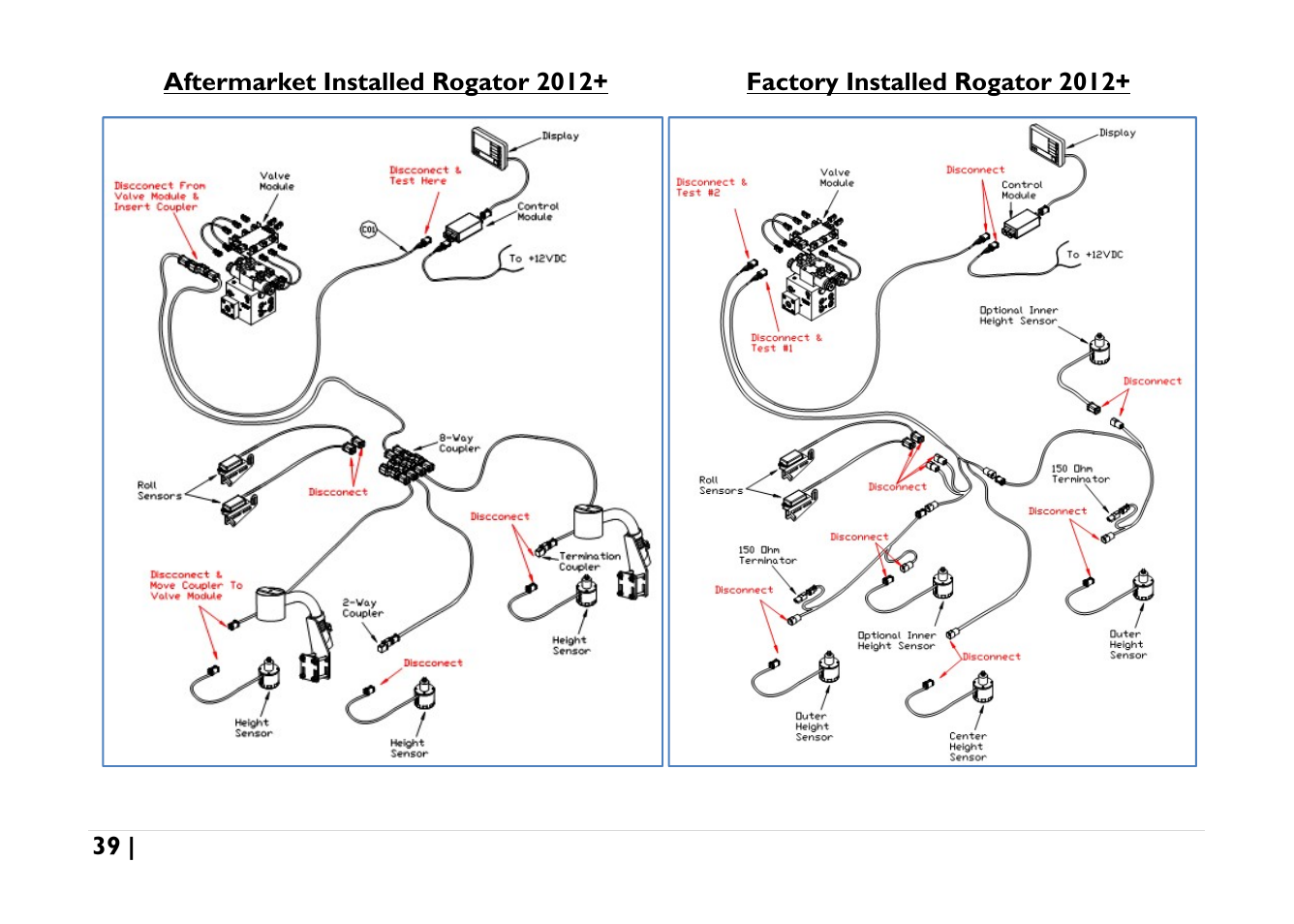 NORAC UC5-BC-AGCO-RMC User Manual | Page 39 / 56