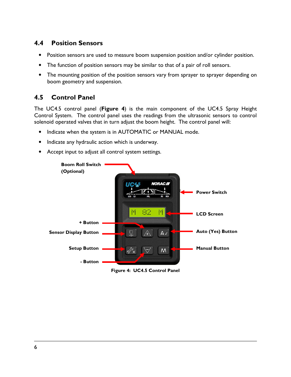 4 position sensors, 5 control panel | NORAC UC4.5-BC Operator Manual User Manual | Page 10 / 54