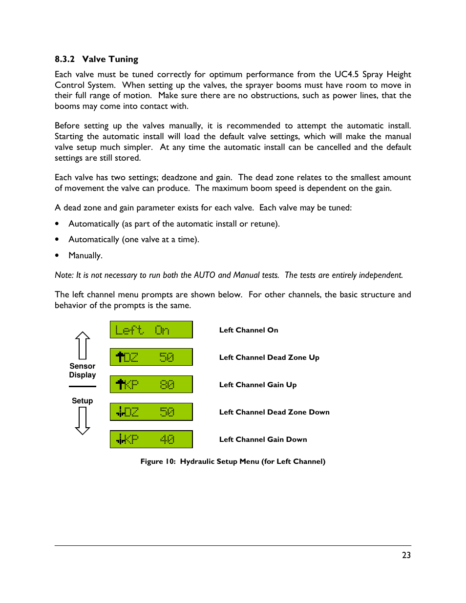 Kp 40, Kp 80 left on, Dz 50 | NORAC UC4.5-BC Operator Manual User Manual | Page 27 / 54