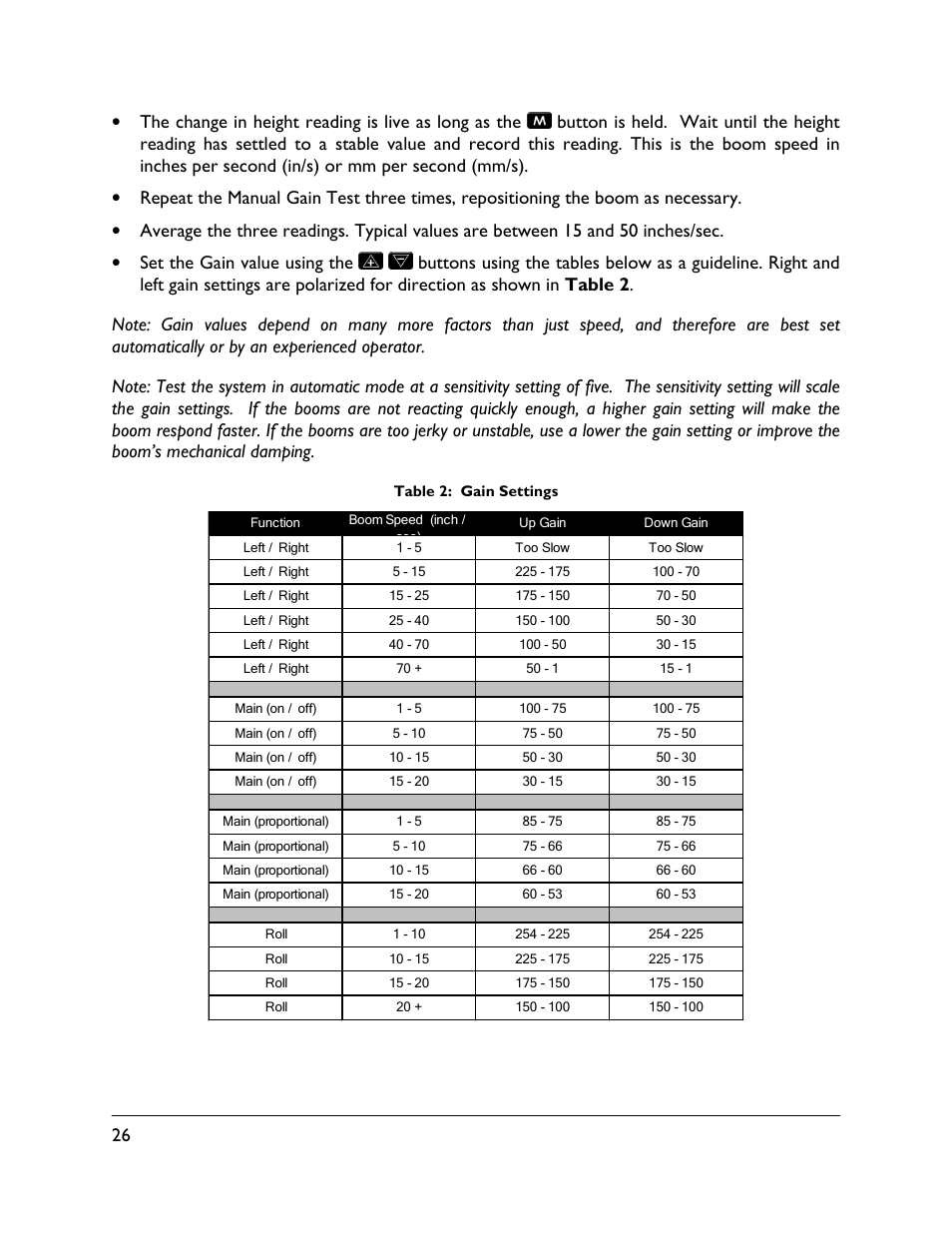 NORAC UC4.5-BC Operator Manual User Manual | Page 30 / 54